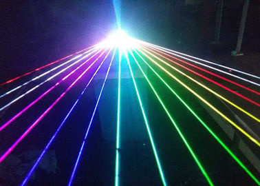 200 Stadiums-Flut-Lichter w-Effekt-bewegliche Kopf RGB LED mit DMX/Herr-Sklave