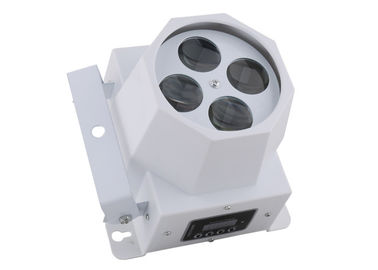 gobo-Effekt-Stadiums-Licht 40W RGBW LED 8 mit Höhen-Energie-Strahln-Effekt