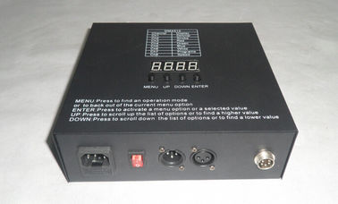 Feuerfester Stern-Stoff-Vorhang-Ereignis-Hintergrund-Stadiums-Dekor des Samt-LED